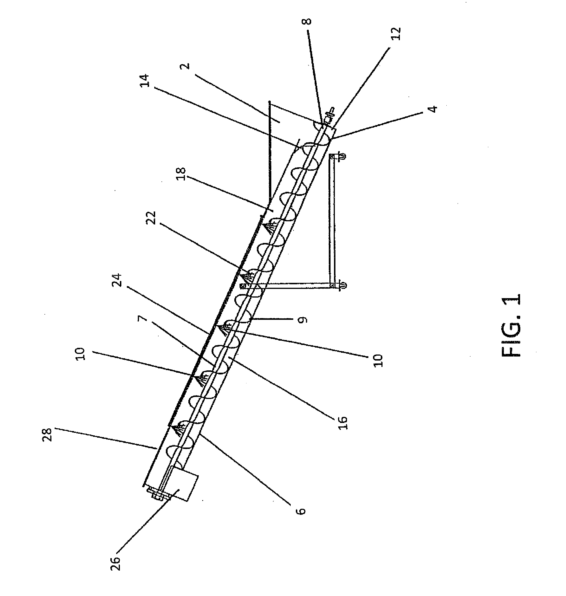 Sanitizing of Transported Food Product by Spray Application of Sanitizing Material in an Auger System to Increase Surface Coverage of said Product by said Sanitizing Material during Transport