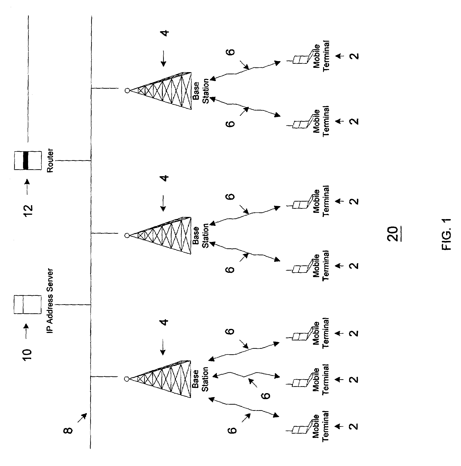 Dynamic assignment and validation of IP addresses in wireless IP networks