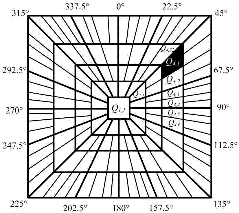 MRF sample block image restoration method by use of edge statistical characteristics