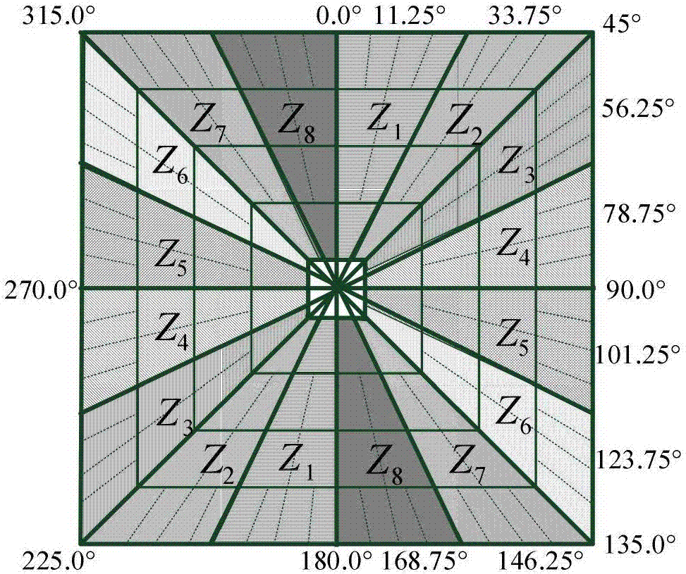 MRF sample block image restoration method by use of edge statistical characteristics