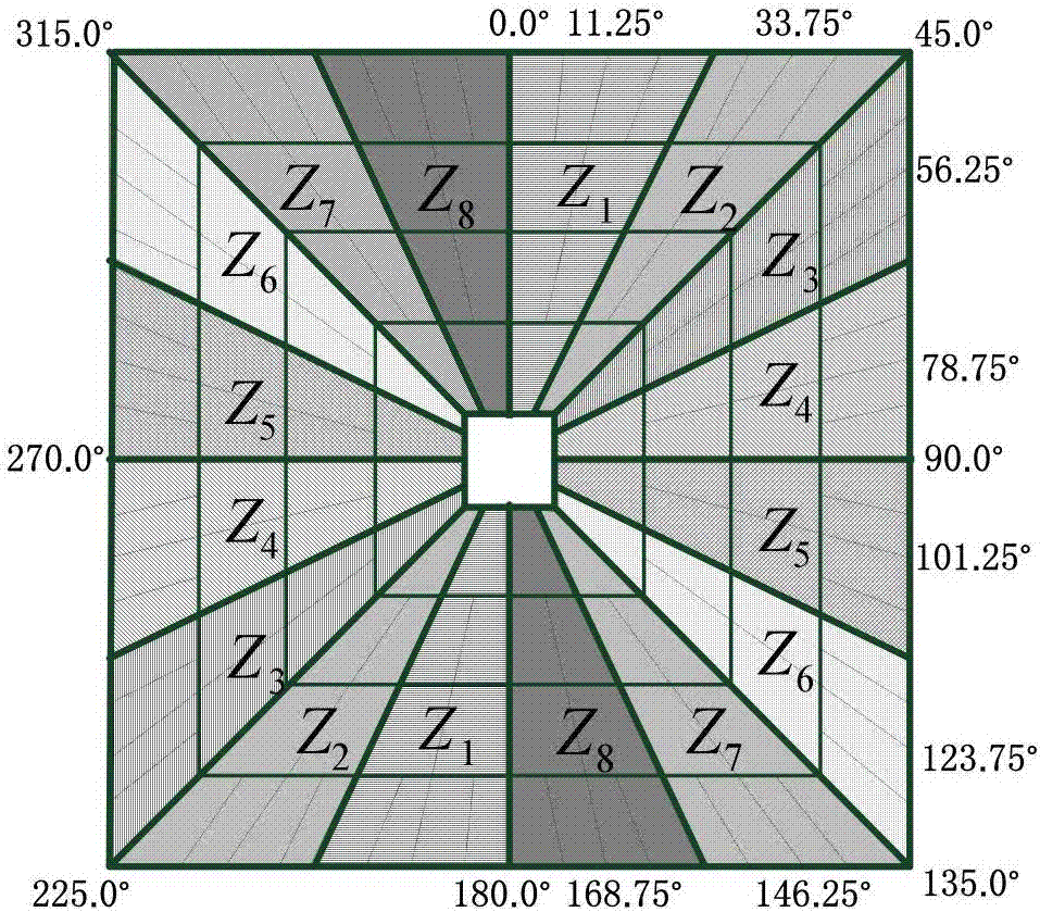 MRF sample block image restoration method by use of edge statistical characteristics