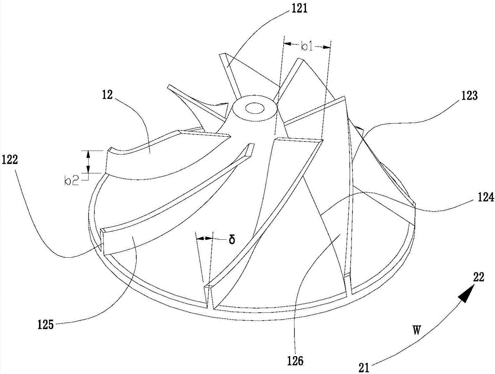 Impeller, draught fan and motor