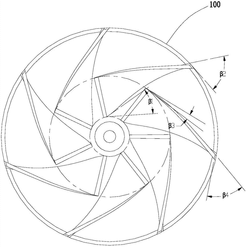 Impeller, draught fan and motor