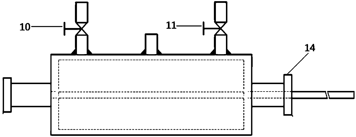 Neutron flux tube inspection integrated device