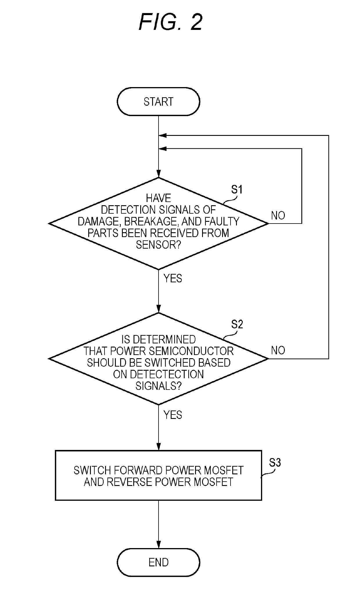 Vehicular power supply system