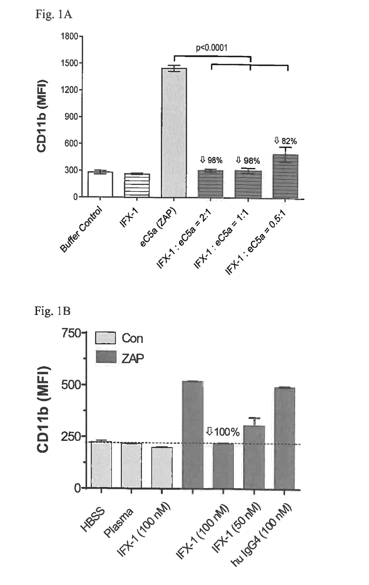 Inhibitors of c5a for the treatment of viral pneumonia