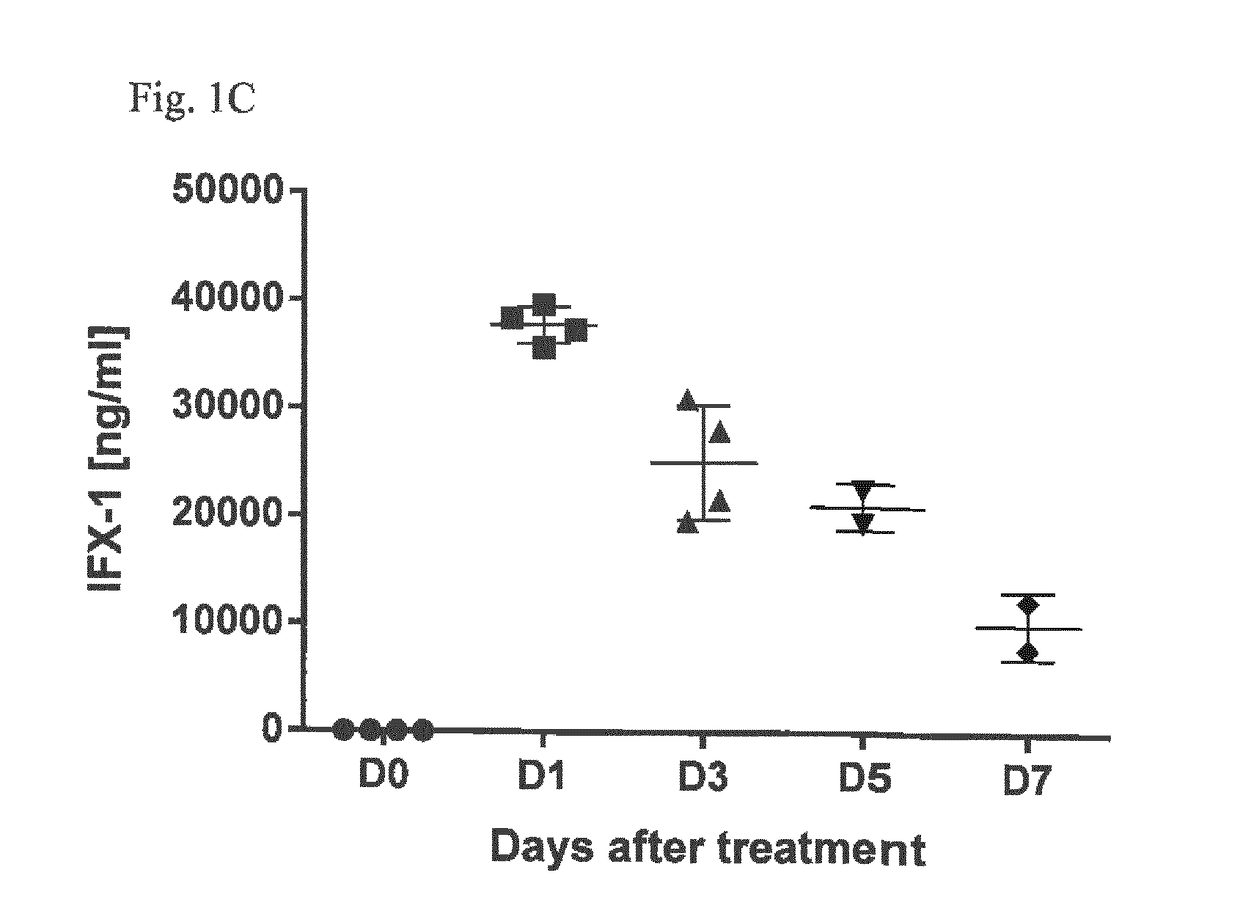 Inhibitors of c5a for the treatment of viral pneumonia