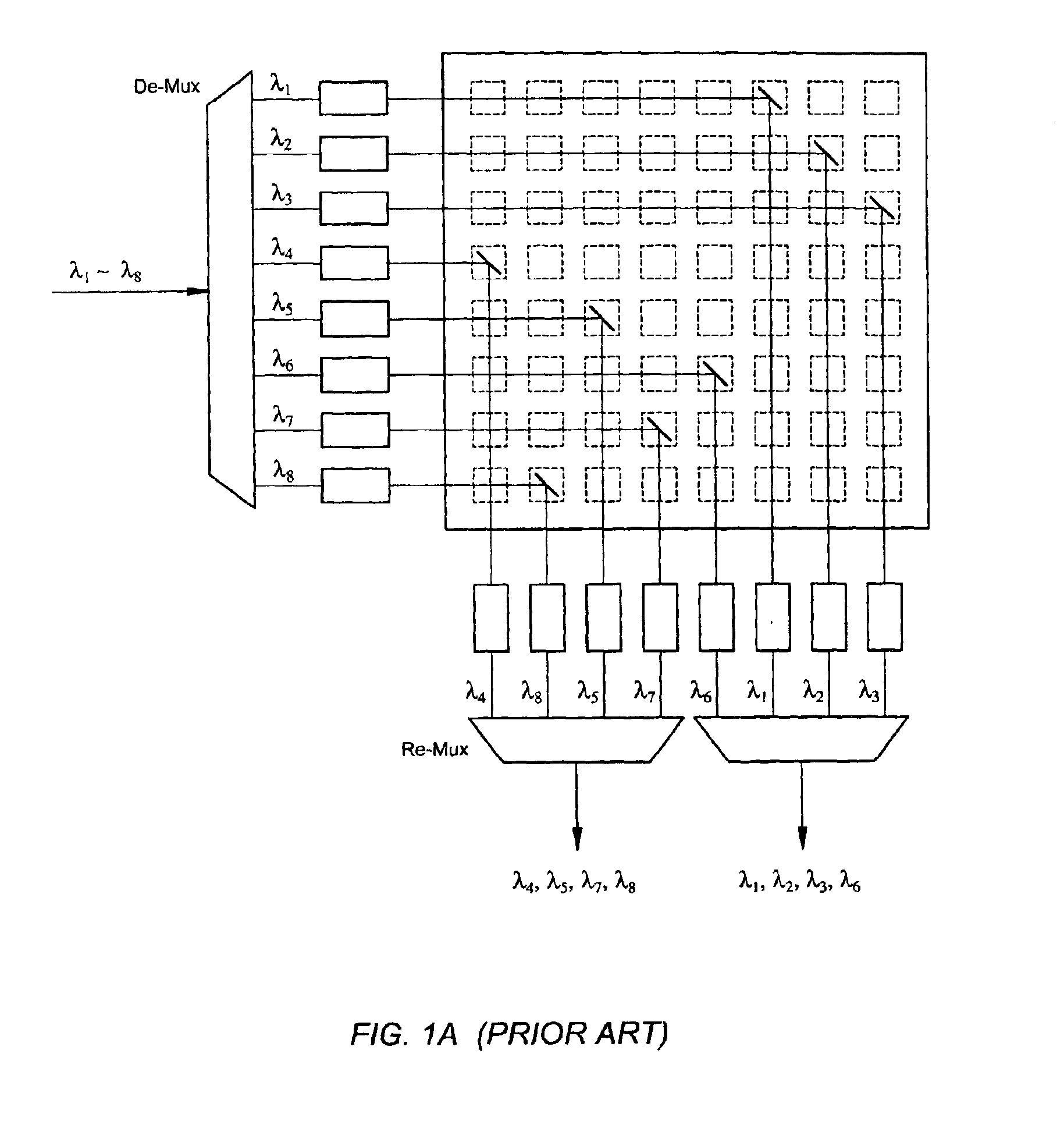 Switching matrix configuration for reducing loss