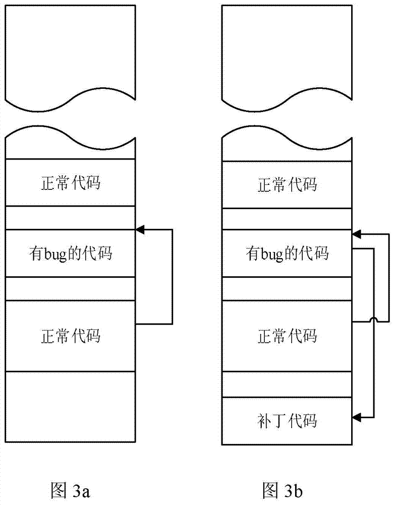 Network worm active hampering method based on driver checking and confronting tool automatic generation system