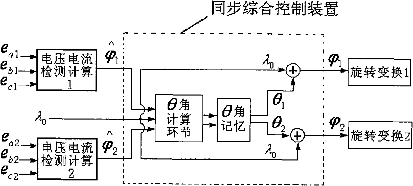 Synchronous and load balancing control system for series operation of a plurality of alternating-current synchronous motors