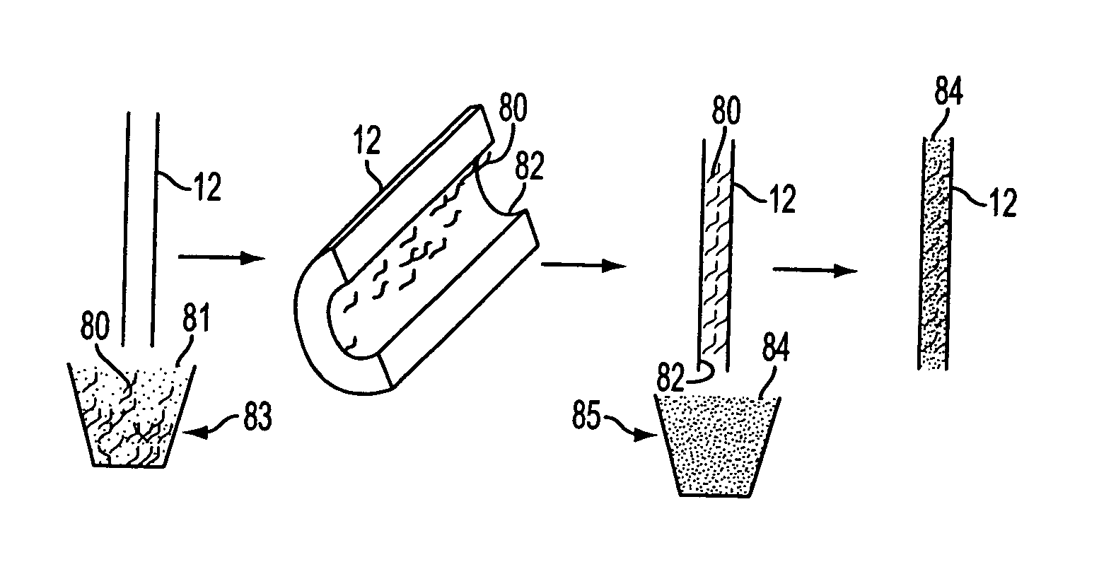 Methods and apparatus for performing submicroliter reactions with nucleic acids or proteins