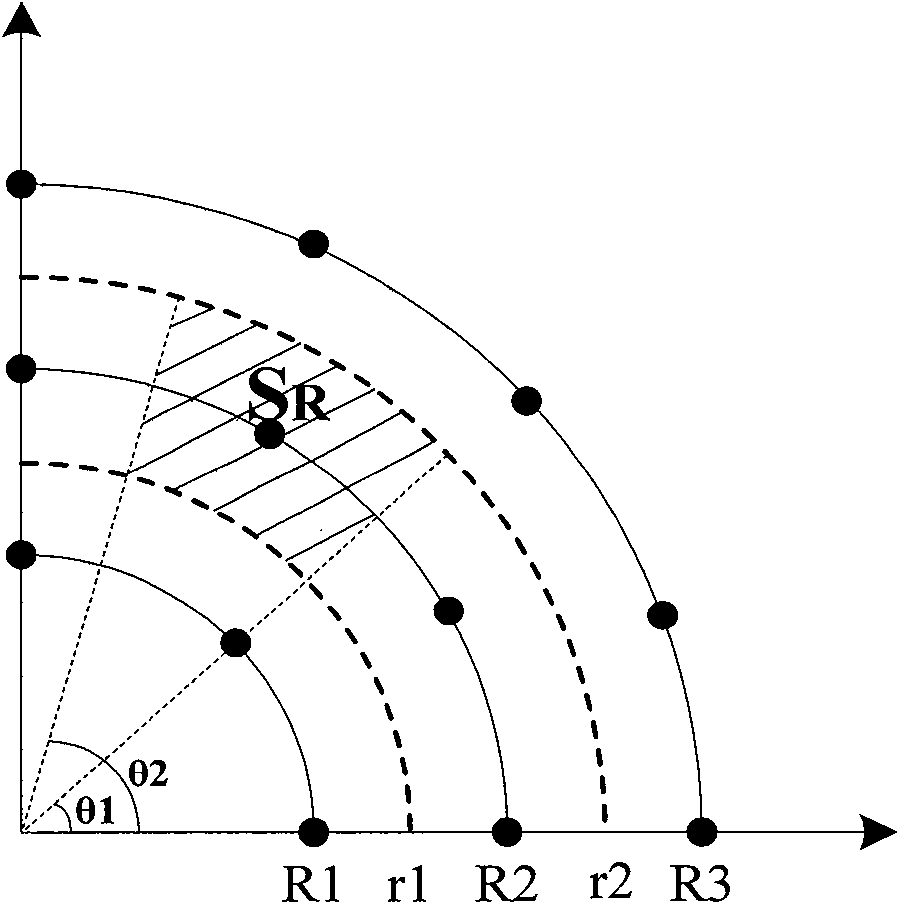 Phase noise resisting amplitude and phase combined shift keying modulation/demodulation method