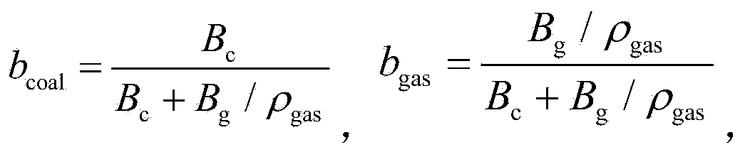 Heat efficiency calculating method for pulverized coal boiler with blending combustion of blast furnace gas