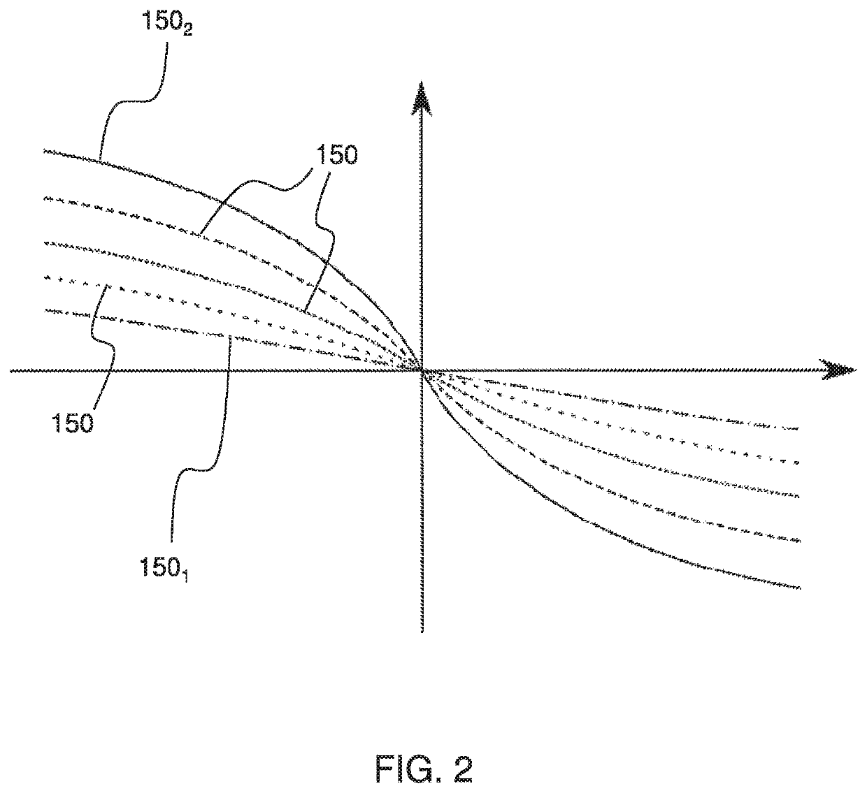 Method for processing the doppler effect of a signal transmitted by a transmitter device to a non-geosynchronous satellite