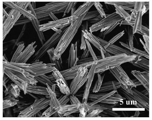 Method for preparing ZnO@ZIF-8 compound, ZnO@ZIF-8 compound and gas sensor