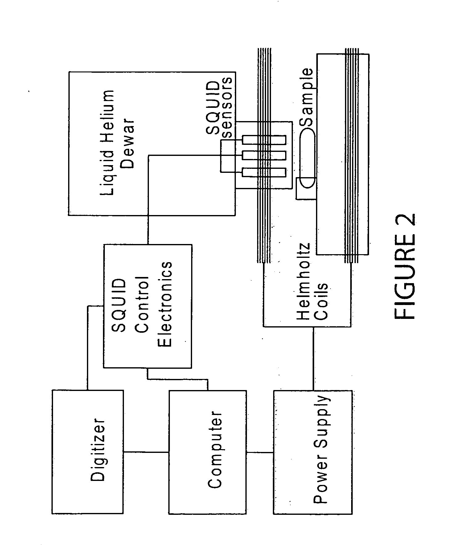 Viscosity measuring method