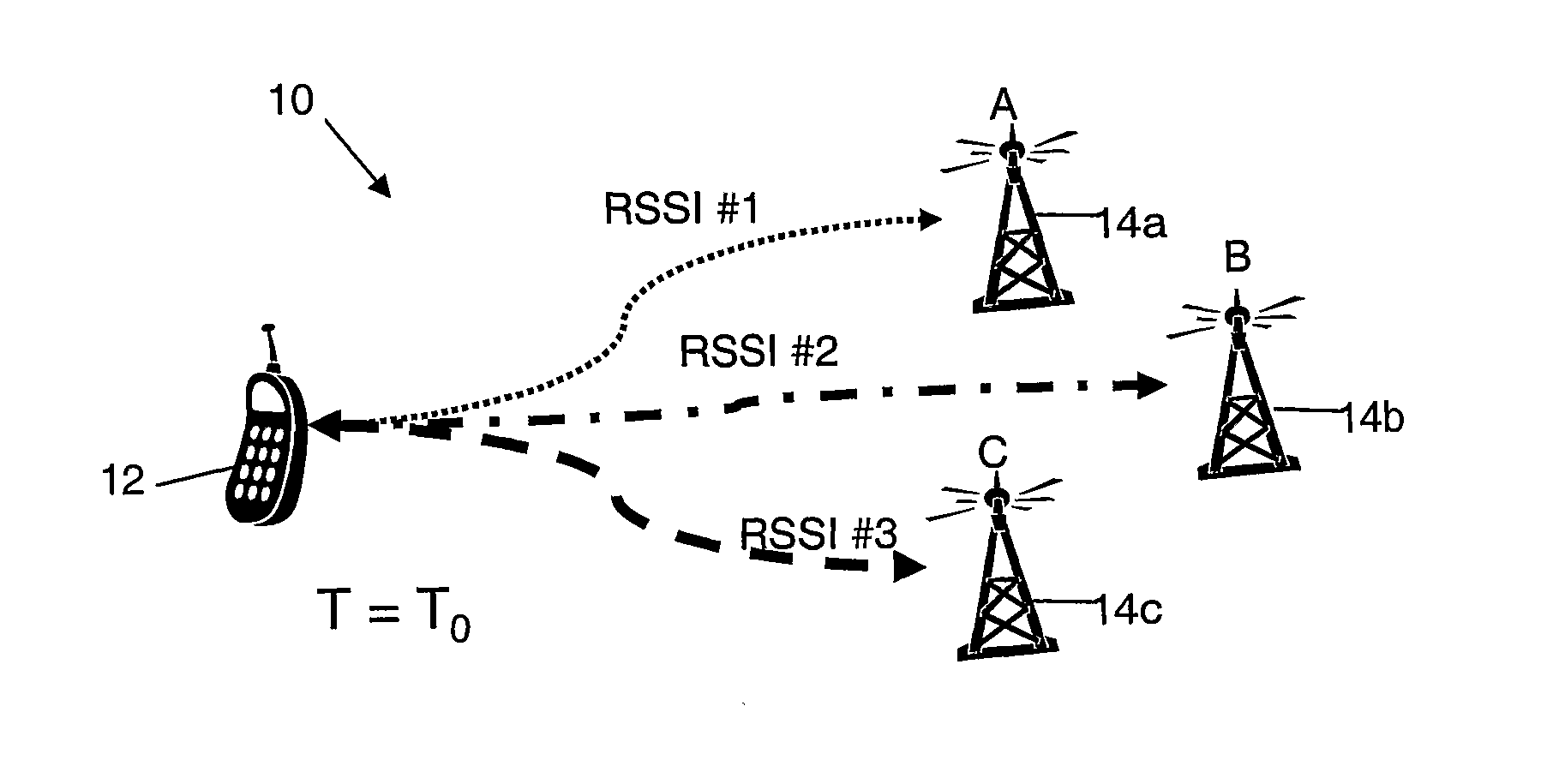 Handover technique for wireless communications enabled devices