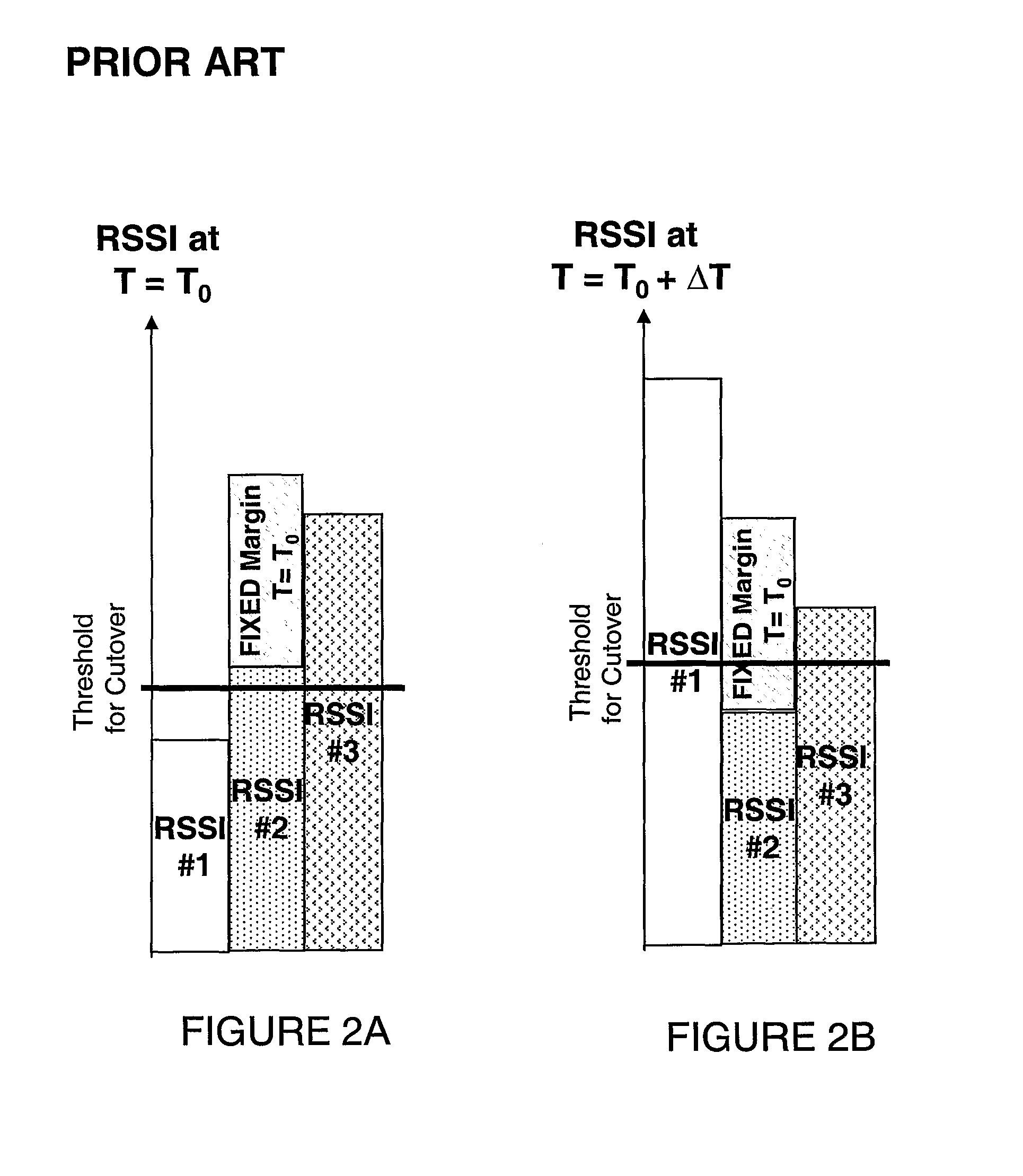 Handover technique for wireless communications enabled devices