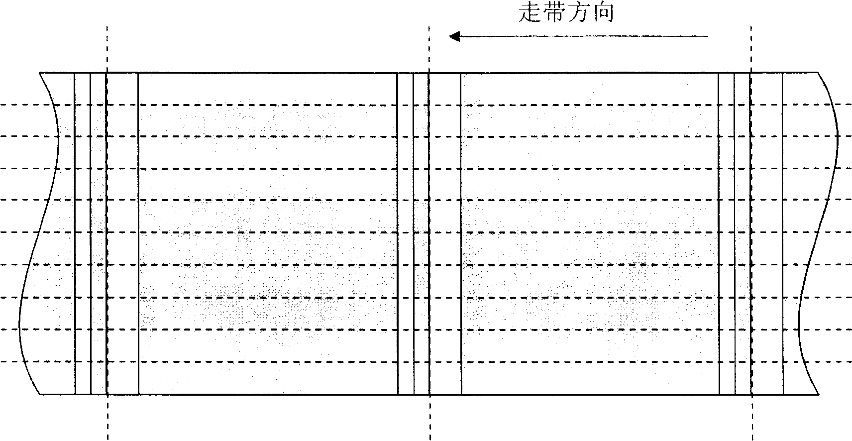 Lithium ion battery pole piece coating method and coating machine