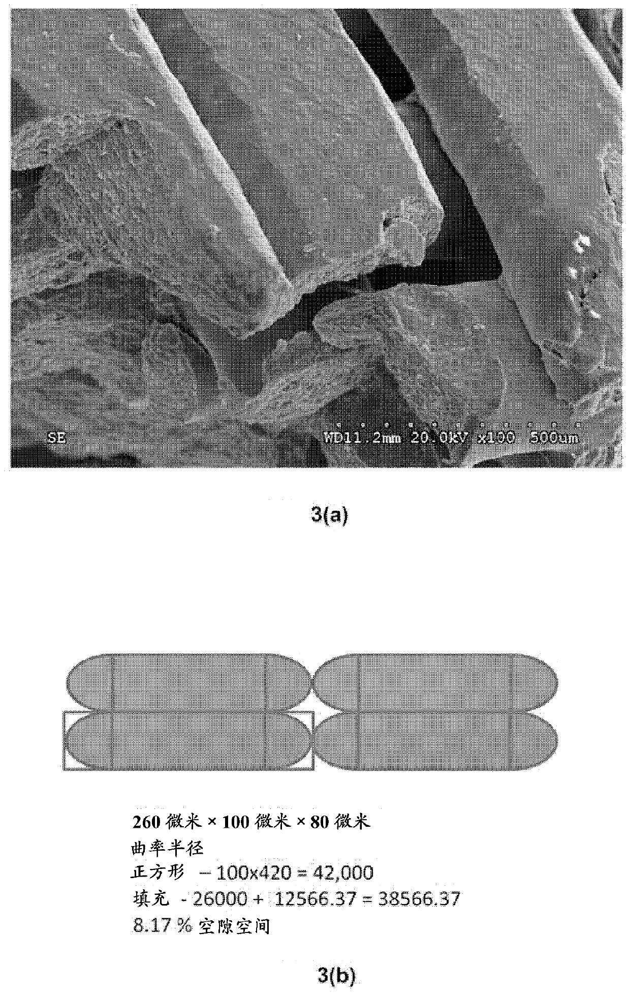 Improving inter-road adhesion and coalescence in plastic parts fabricated in 3D printing