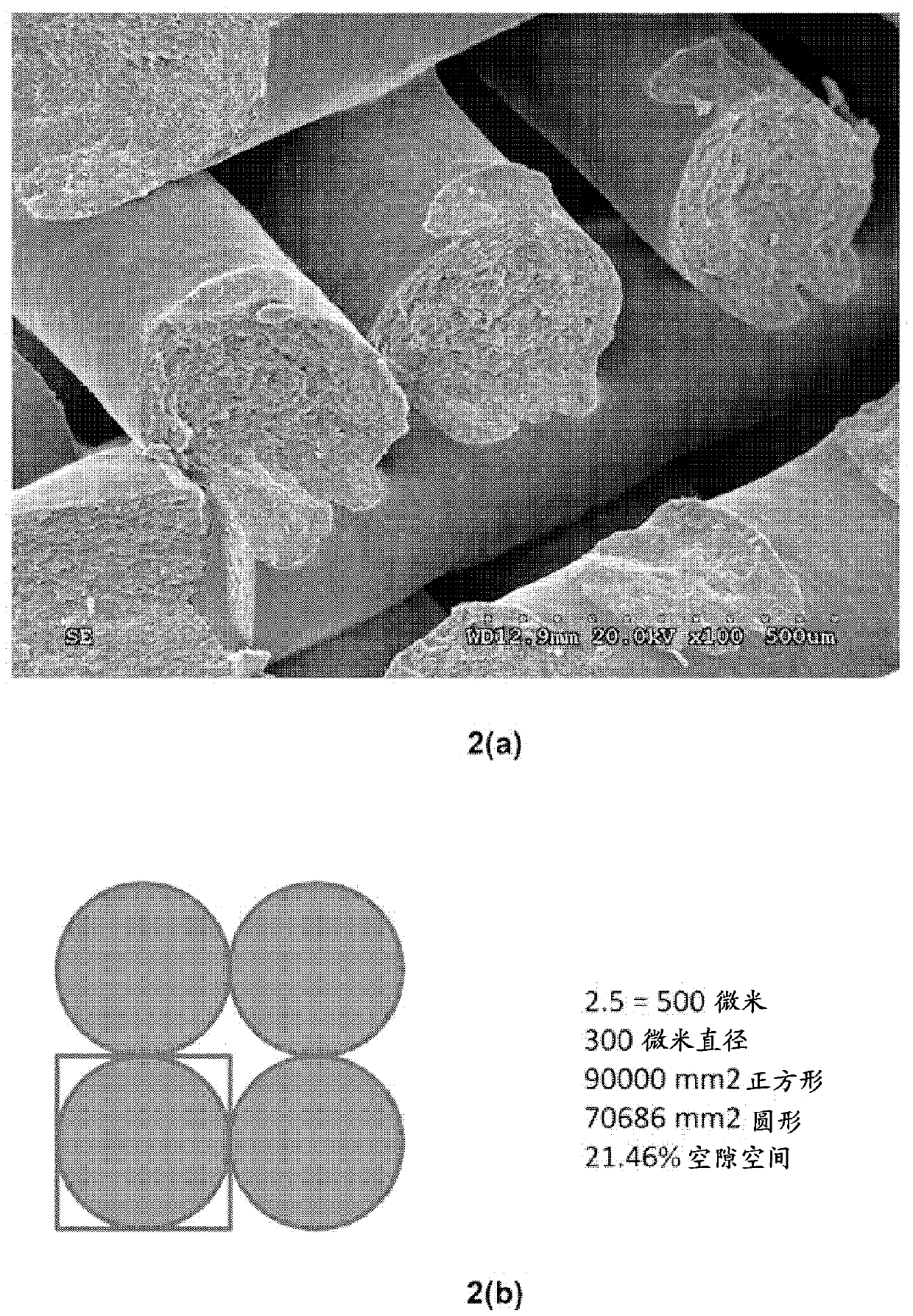 Improving inter-road adhesion and coalescence in plastic parts fabricated in 3D printing