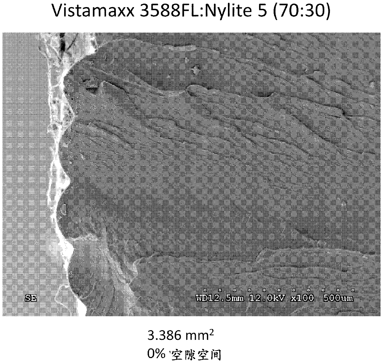 Improving inter-road adhesion and coalescence in plastic parts fabricated in 3D printing