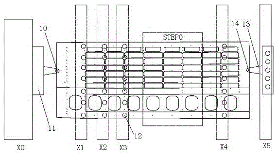 A kind of aircraft skin manufacturing process