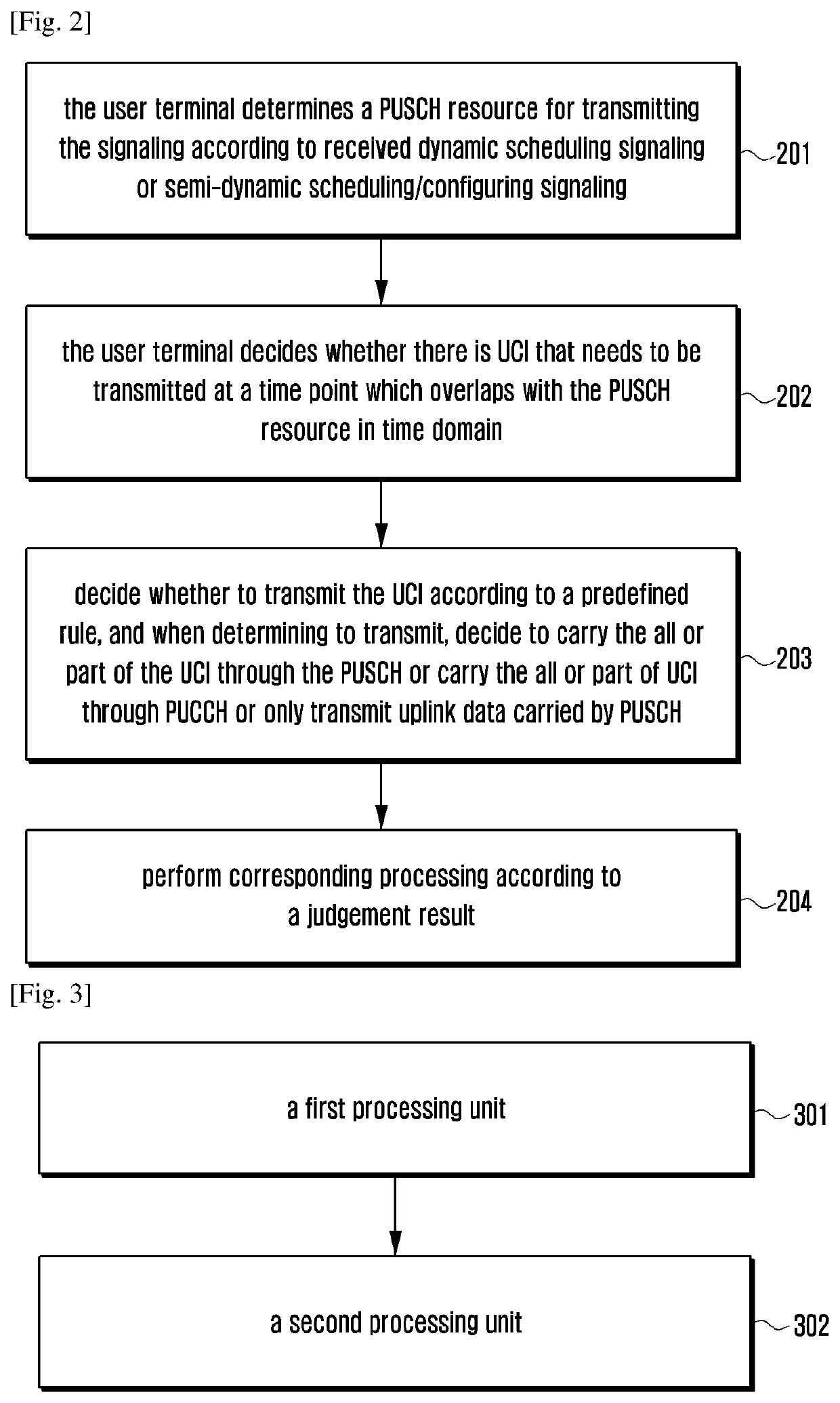 Method for processing uplink control information and terminal