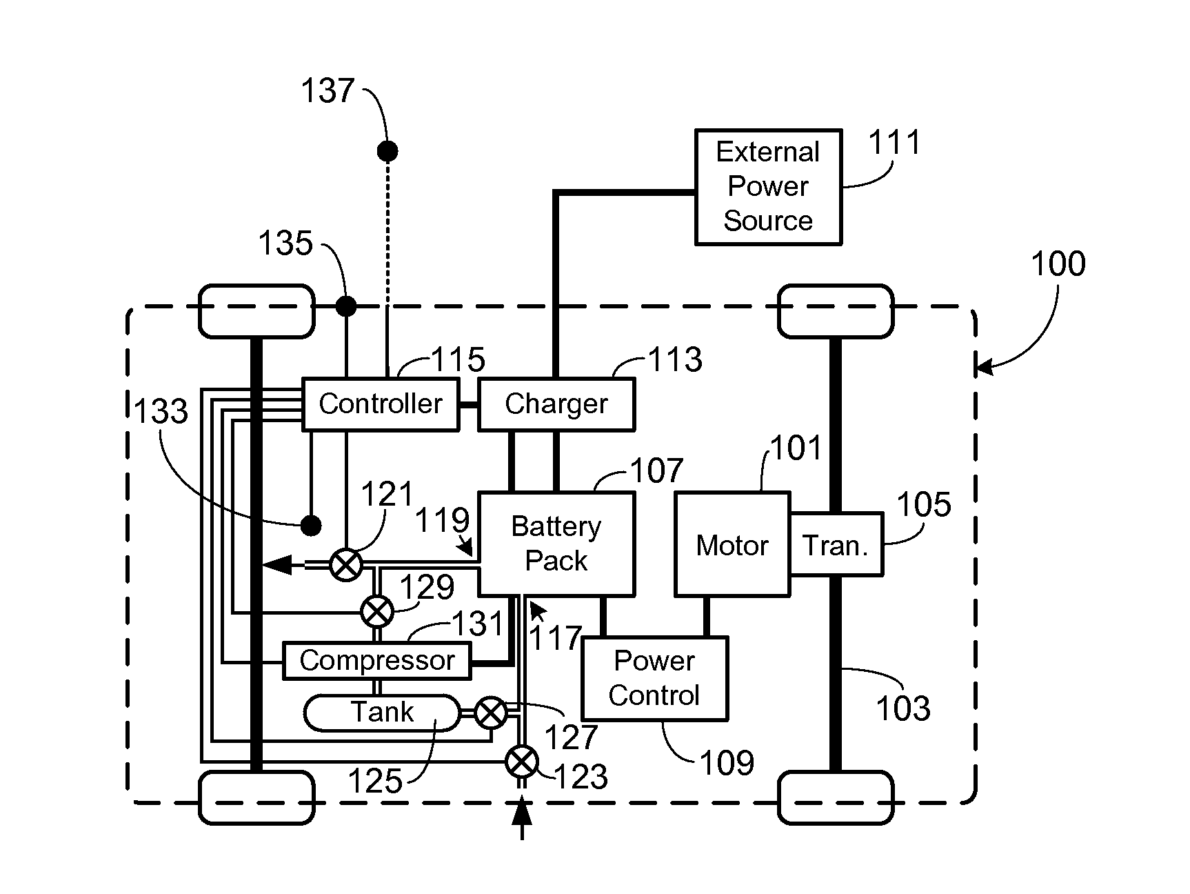 Control, Collection and Use of Metal-Air Battery Pack Effluent