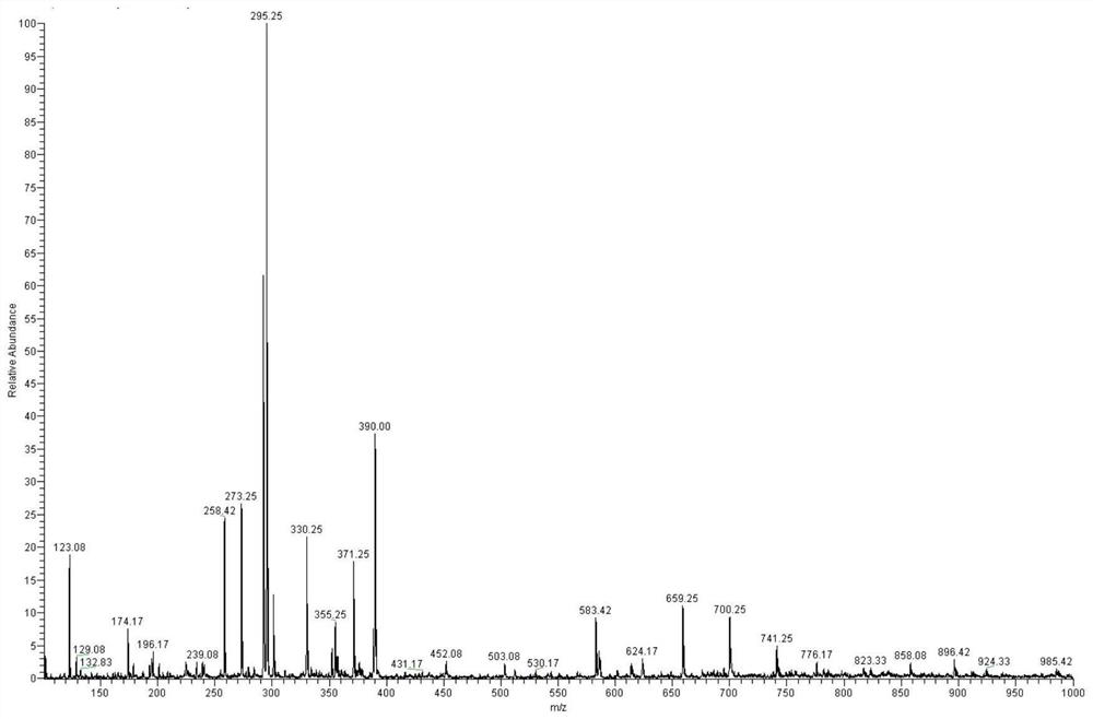 A kind of mononuclear cobalt complex, its preparation method and application