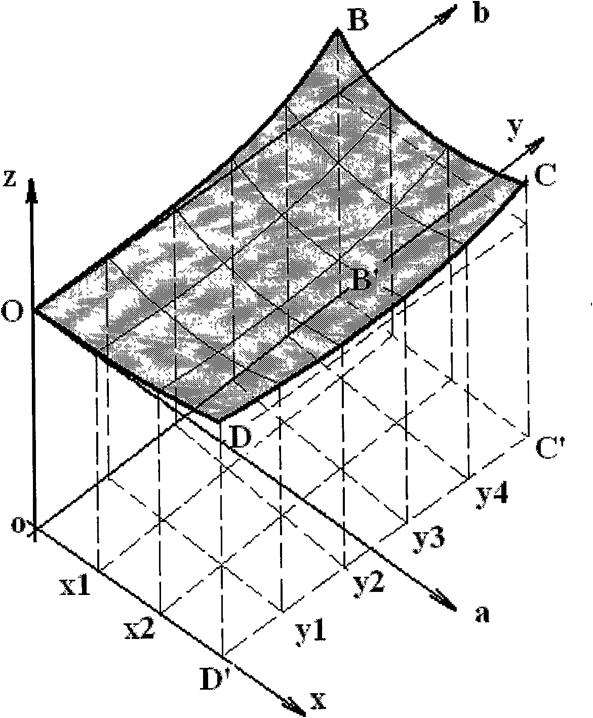 Construction method for building concrete superface with surface modeling