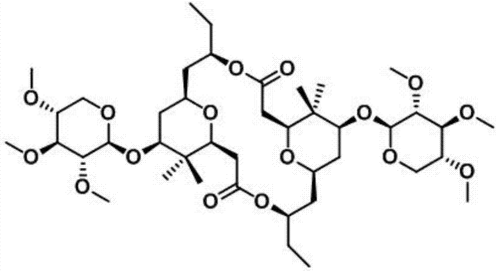 Novel method for synthesizing natural product Cyanolide A analogue