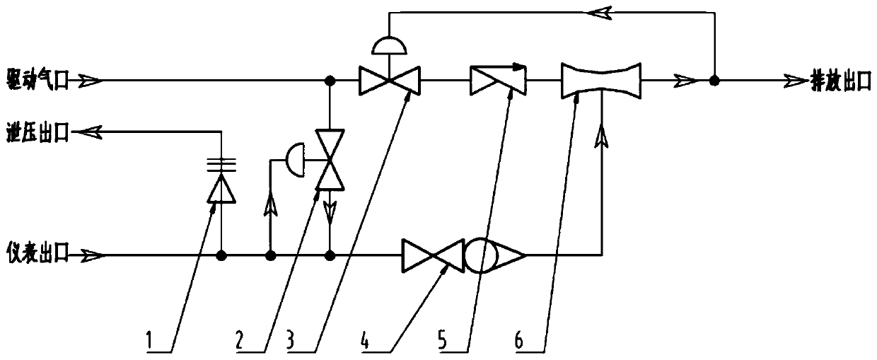 Constant pressure discharge system