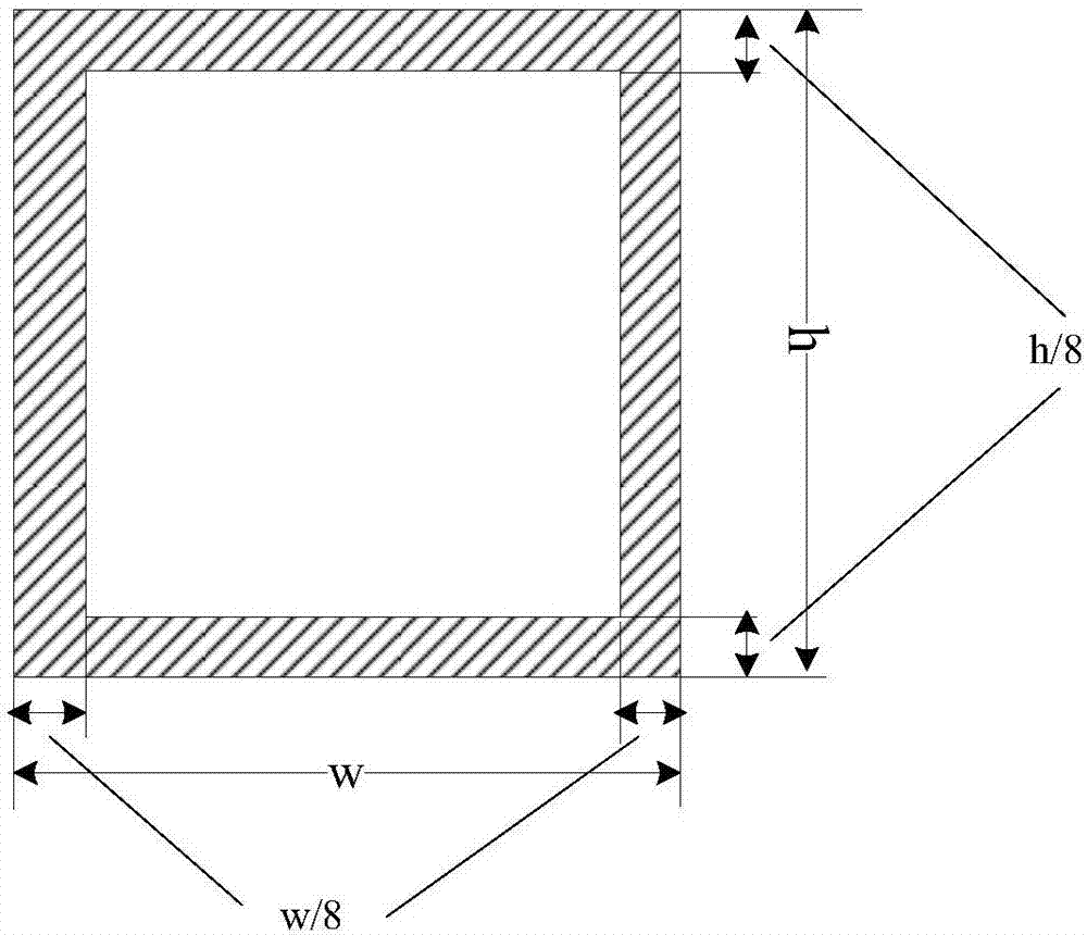 Picture display method and device and programmable device