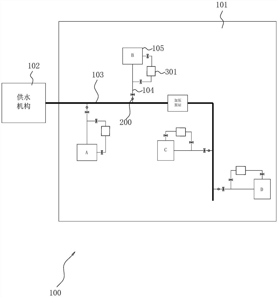 Intelligent water supply information collecting and dispatching system and method