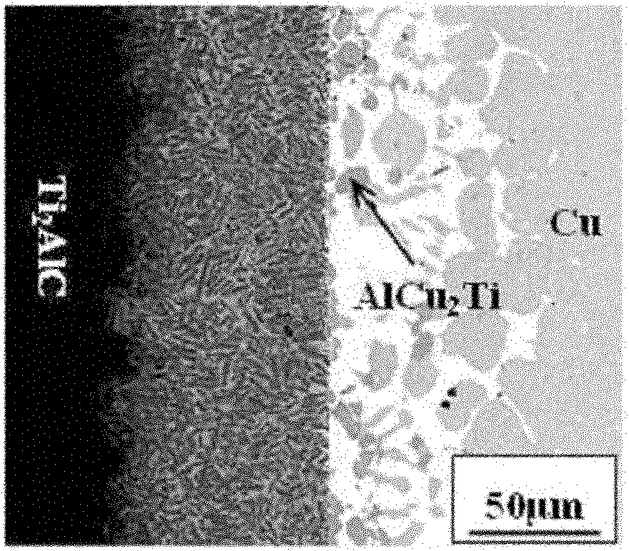 Method for soldering TiAlC ceramic and copper by using Ag-Cu eutectic solder