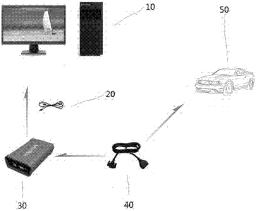 Vehicle diagnosis method and vehicle diagnosis device