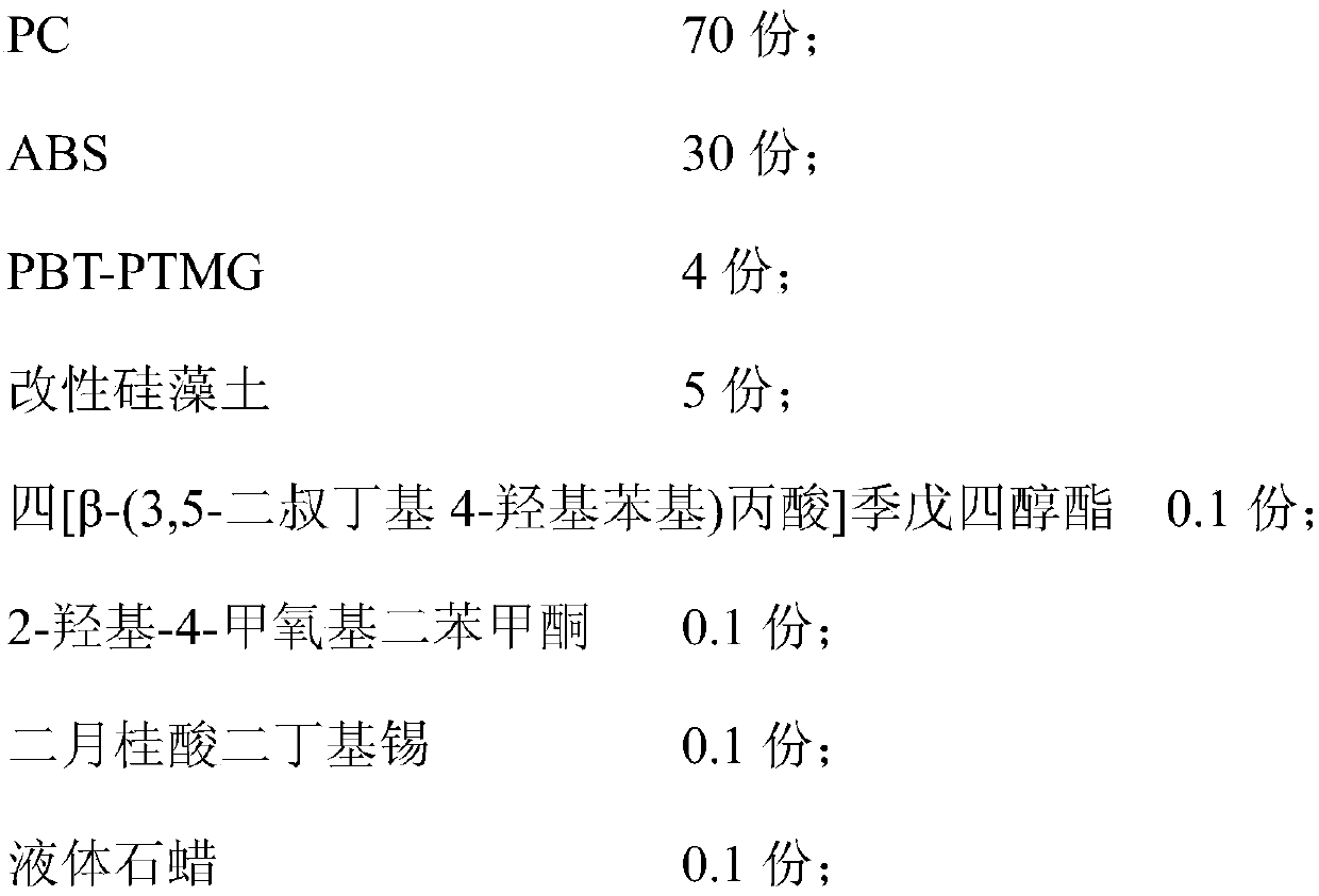 A kind of pc/abs alloy material, its preparation method and application