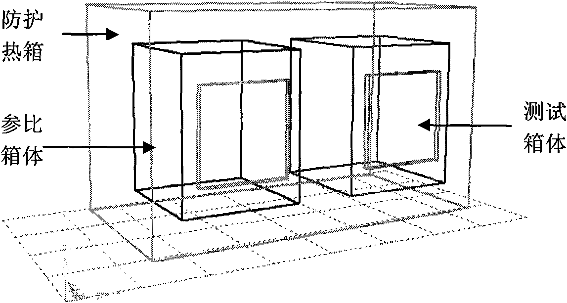 Outdoor dynamic testing method for heat-insulation property of heat-insulation coating at outer wall of building