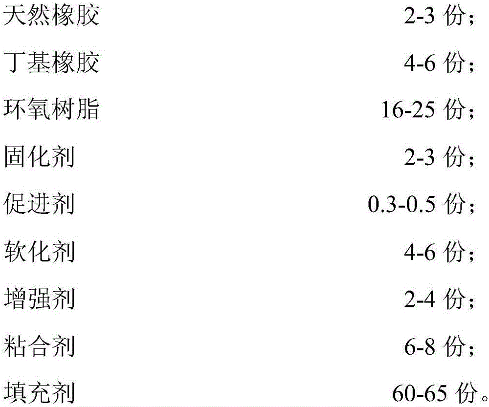 Automobile-used multifunctional damping rubber sheet and preparation method thereof