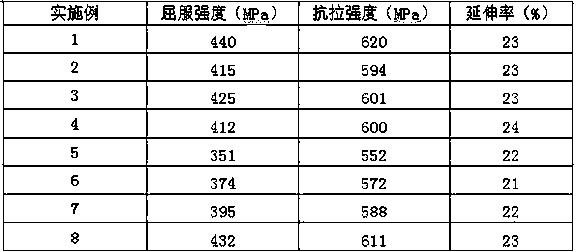 Chromium-molybdenum steel plate for high-alloy American-standard container and production method of chromium-molybdenum steel plate