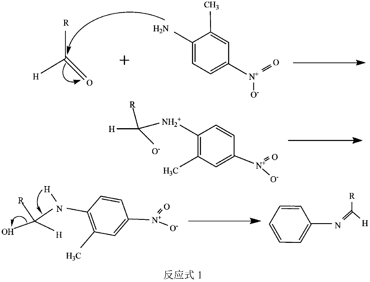 A Cementing Slurry Preservative Applicable to Sour Oil and Gas Reservoirs