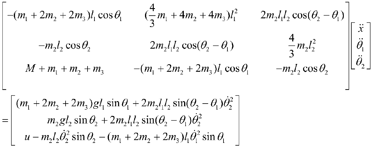 Interference observer-based second-level inverted pendulum self-adaptive sliding-mode control method