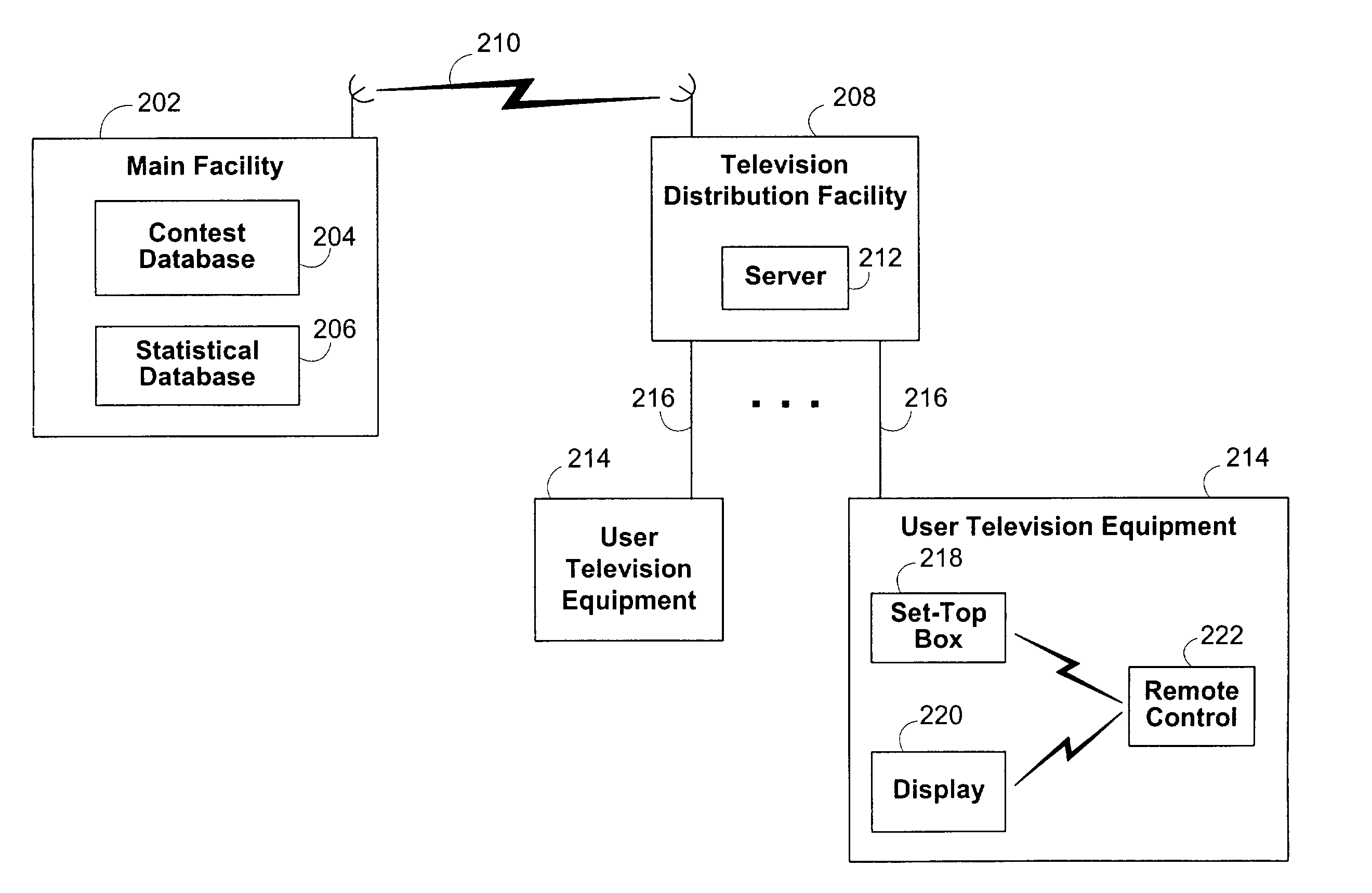 Systems and methods for providing fantasy sports contests based on subevents