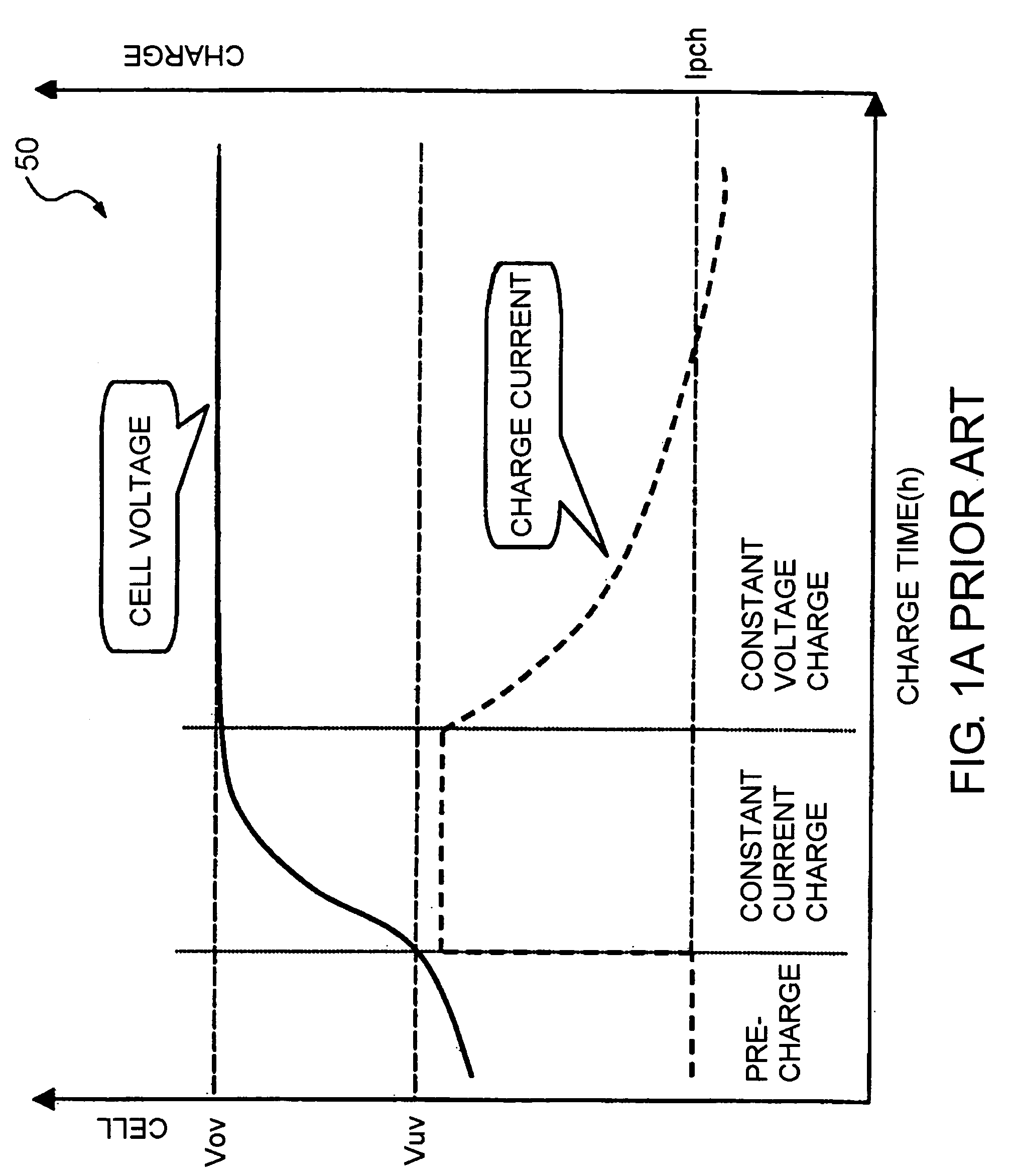 Trickle discharge for battery pack protection