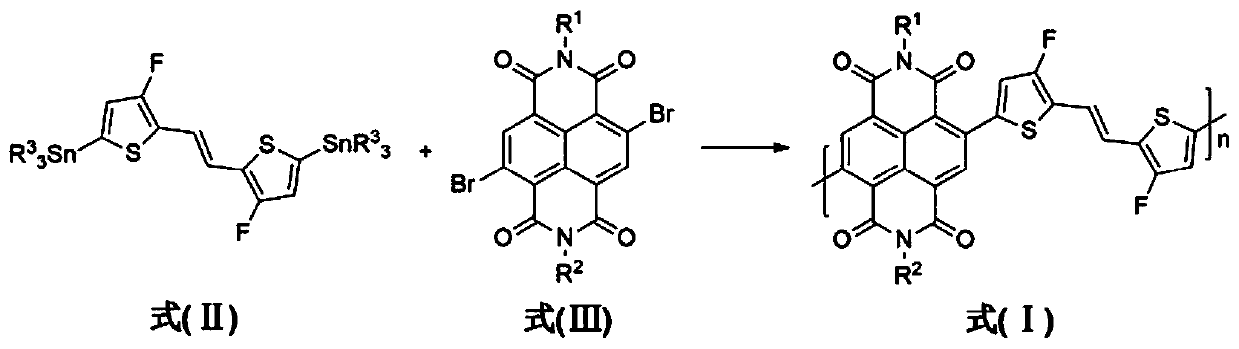 A kind of naphthalimide-fluorinated dithienylethylene conjugated polymer and its preparation method and application