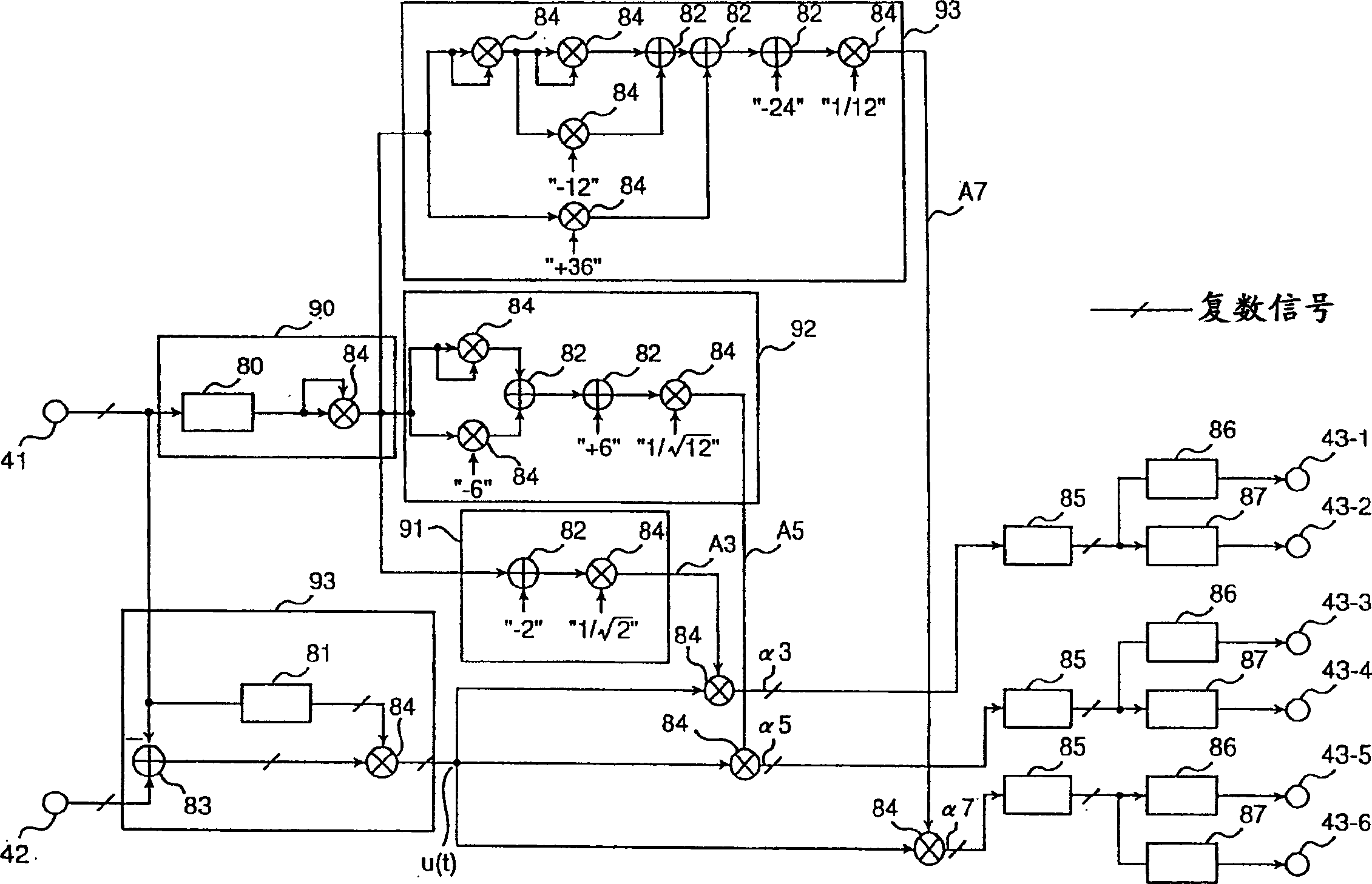 Distortion compensation circuit, distortion compensation signal generating method, and power amplifier