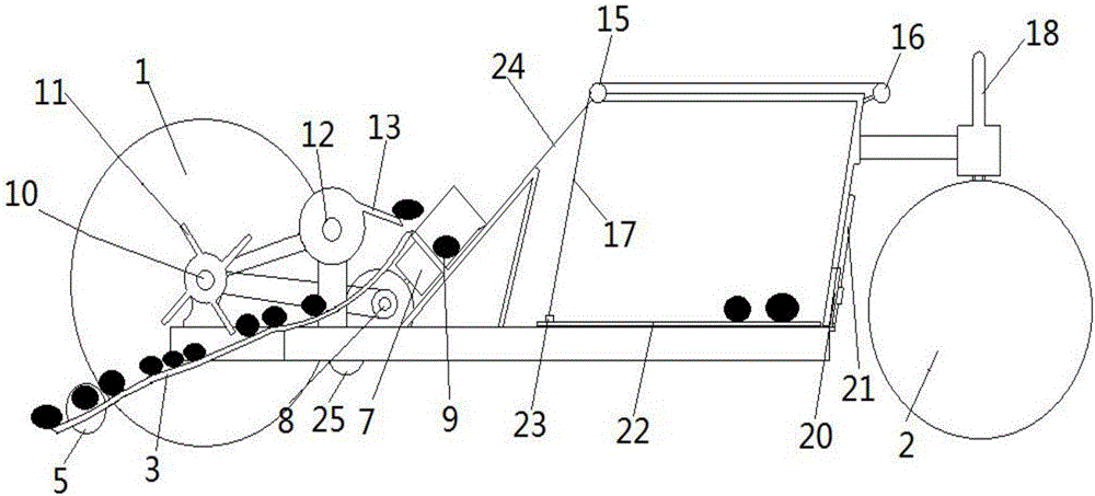 Mechanized grassland yak stool picking vehicle