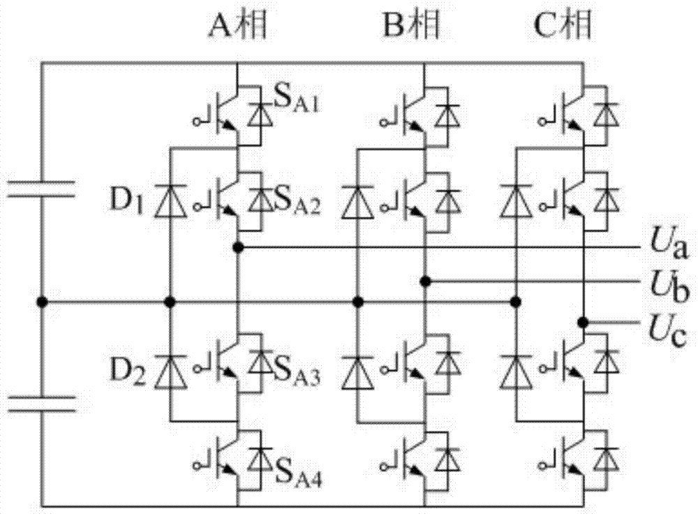 All-digital naturally sampling SPWM control method and system based on FPGA