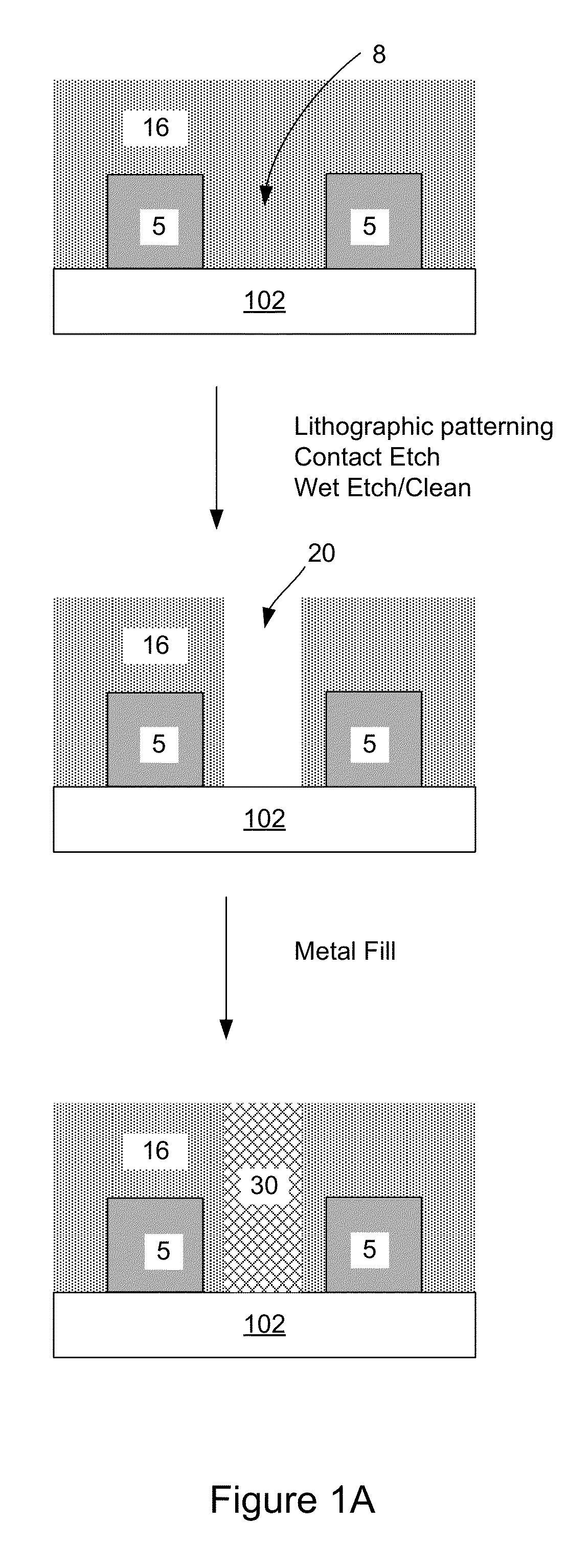 Premetal dielectric integration process